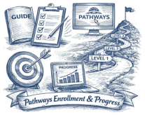 Pathways Enrollment graphic
