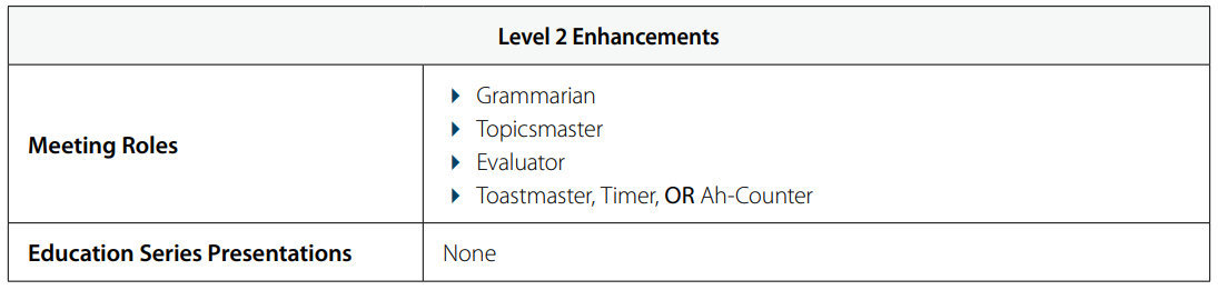 Level 2 Enhancement graphic